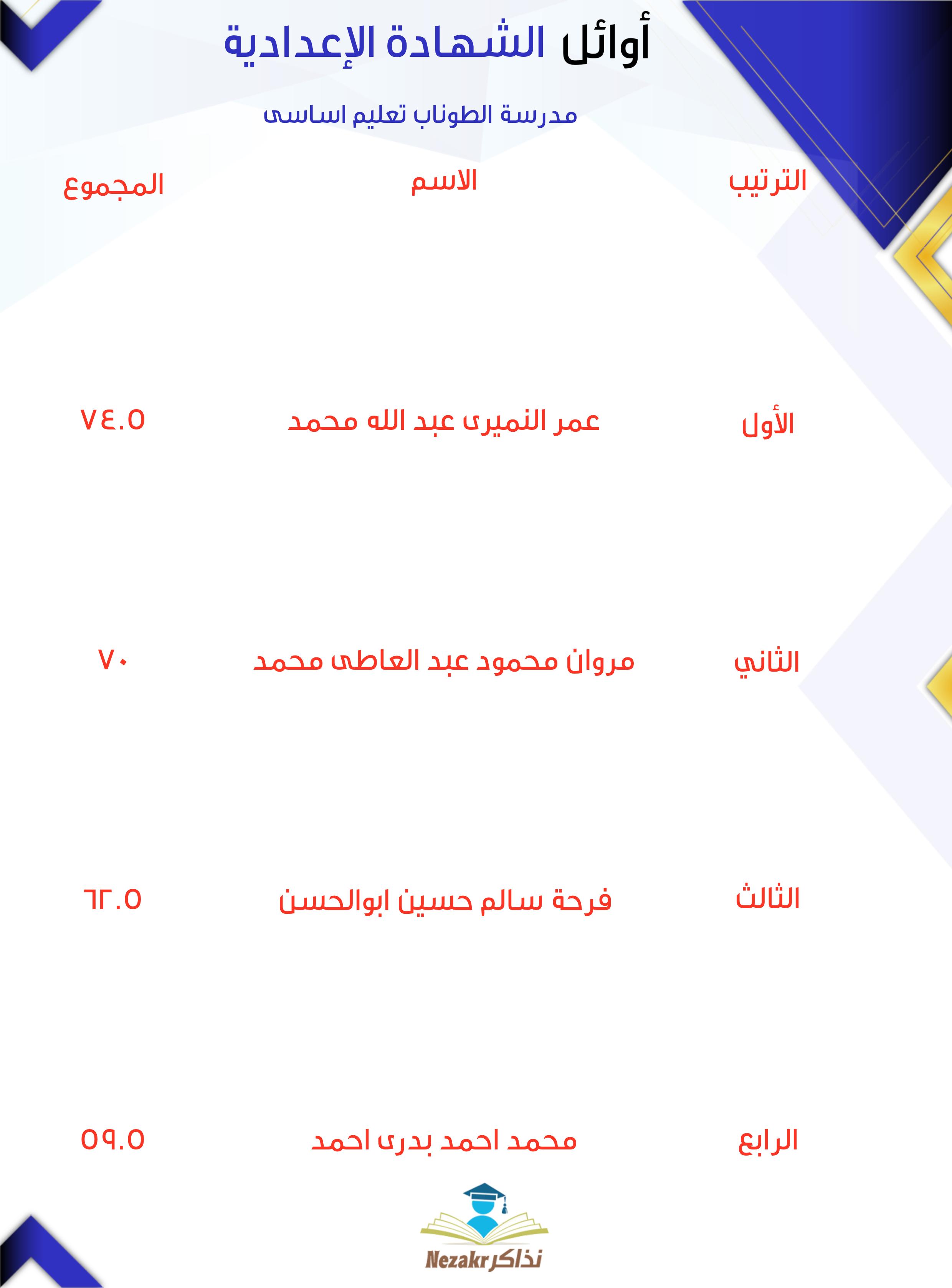 قائمة الأوائل  